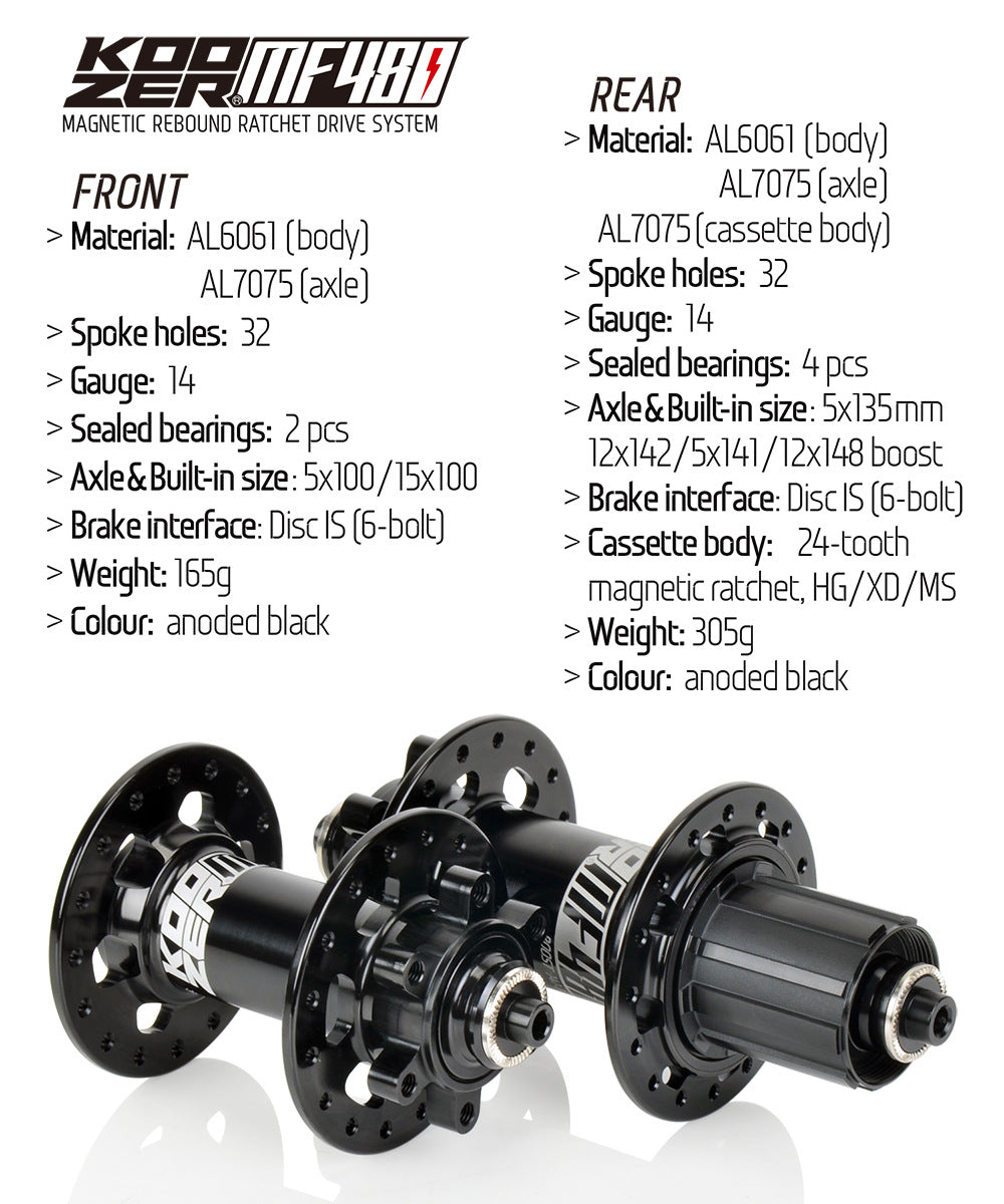 Mtb rear hub online sizes