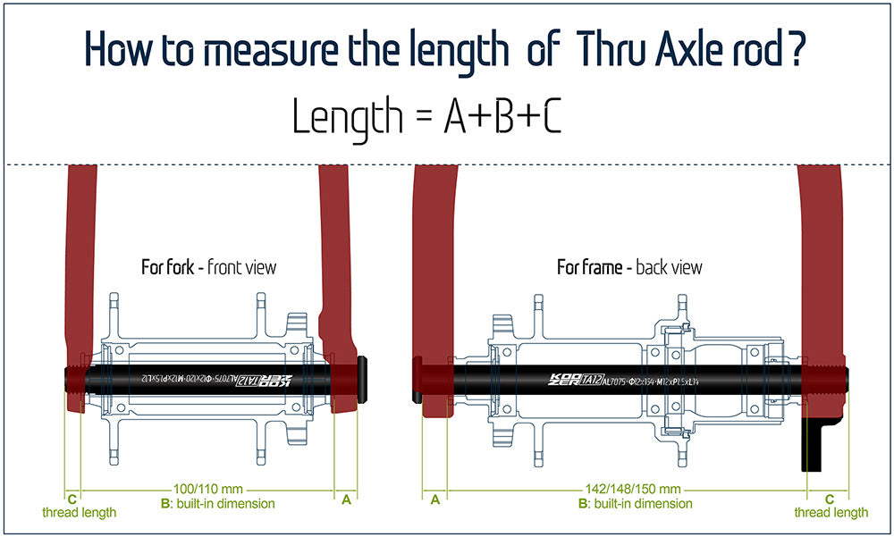 Thru discount axle sizes